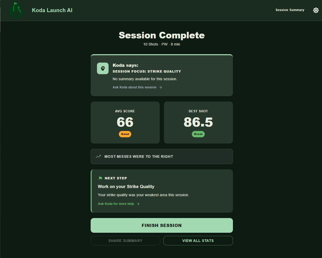 Koda Session Trends — dark mode